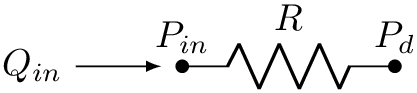 \[
\begin{circuitikz} \draw
node[left] {$Q_{in}$} [-latex] (0,0) -- (0.8,0);
\draw (1.0,0) node[anchor=south]{$P_{in}$}
to [R, l=$R$, *-*] (3,0)
node[anchor=south]{$P_{d}$};
\end{circuitikz}
\]